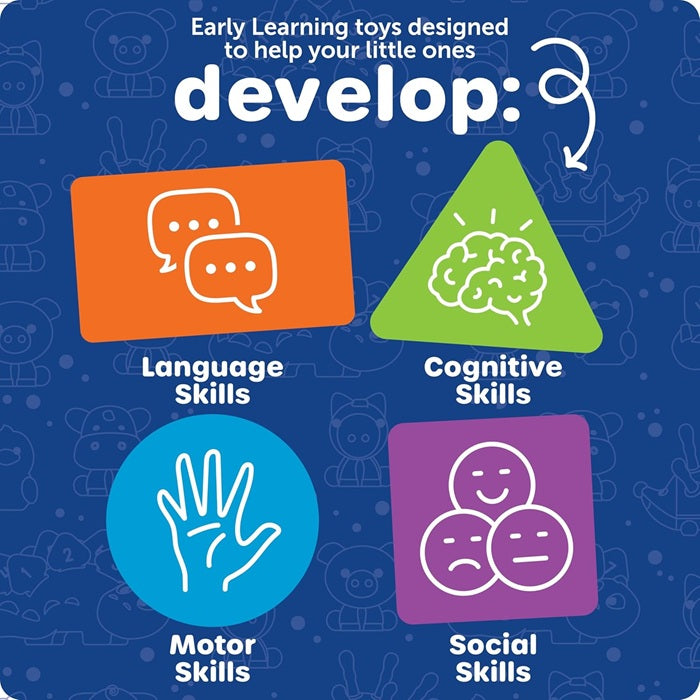 Learning Resources Lock & Key Clubhouse, Toddler Toys Games, Combination Lock, Classroom Must Haves, Montessori Activity Center for Kids, Preschool Learning Activities, Boy and Girls Gifts