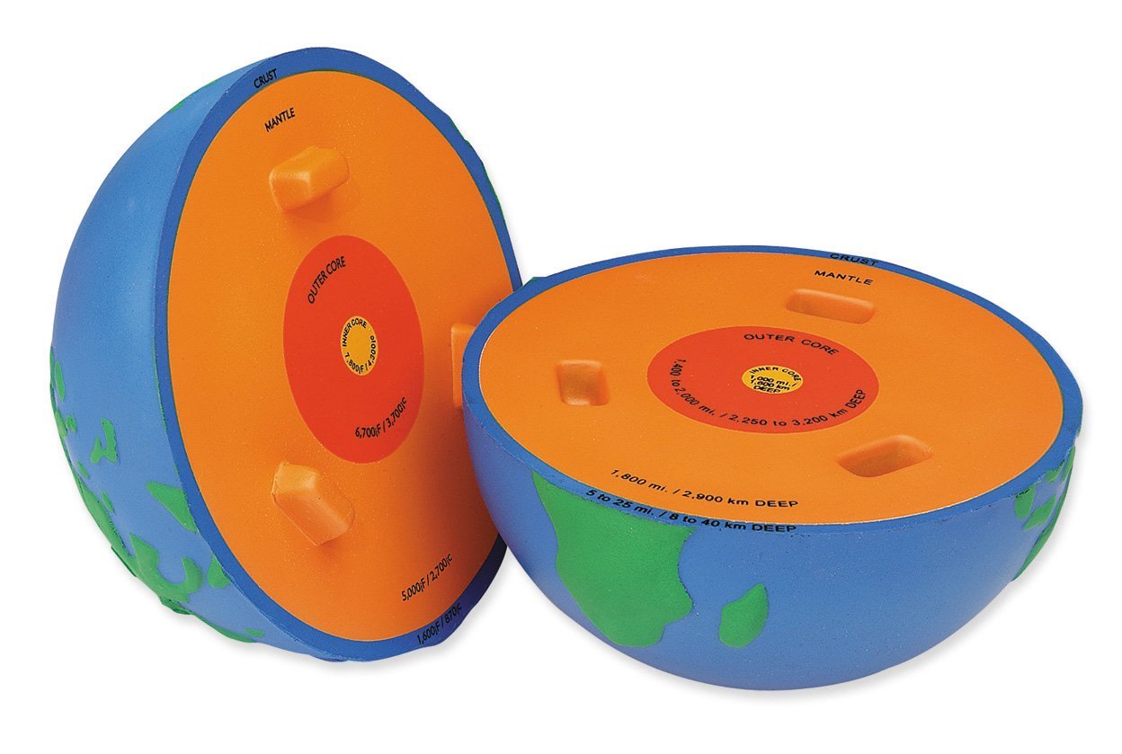 Learning Resources Cross-Section Earth Model, 13cm Soft Foam Globe with Labeled Layers, Temperatures & Depths, Includes Activity Guide, Educational Science Toy for Kids