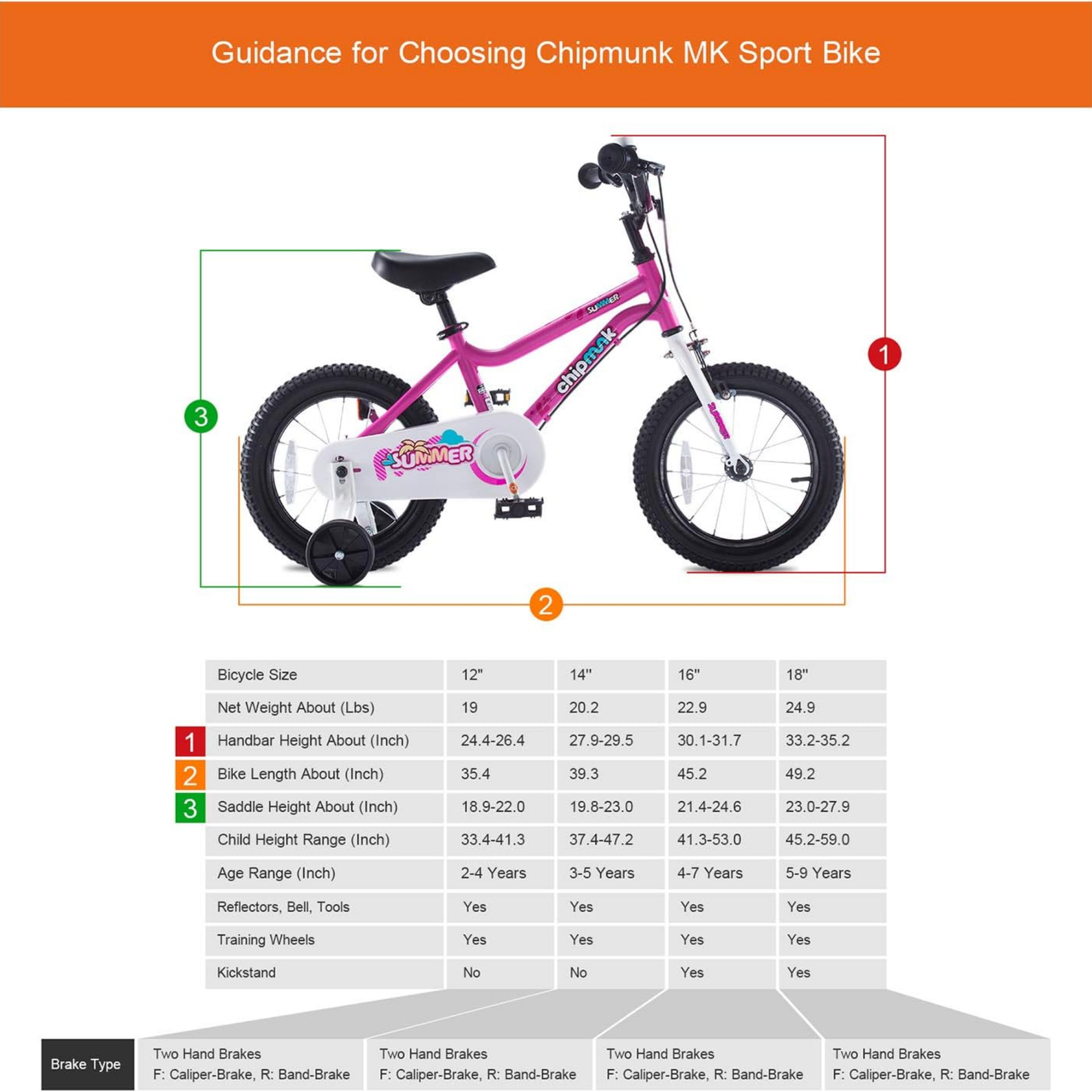 Chipmunk MK 14 Inch Bicycle with Lightweight Steel Frame, Adjustable Seat and Handle, Front + Rear Brakes, 95% Pre-Assembled Kid's Bikes with Training Wheels for Children 3-6 Years Old, Pink