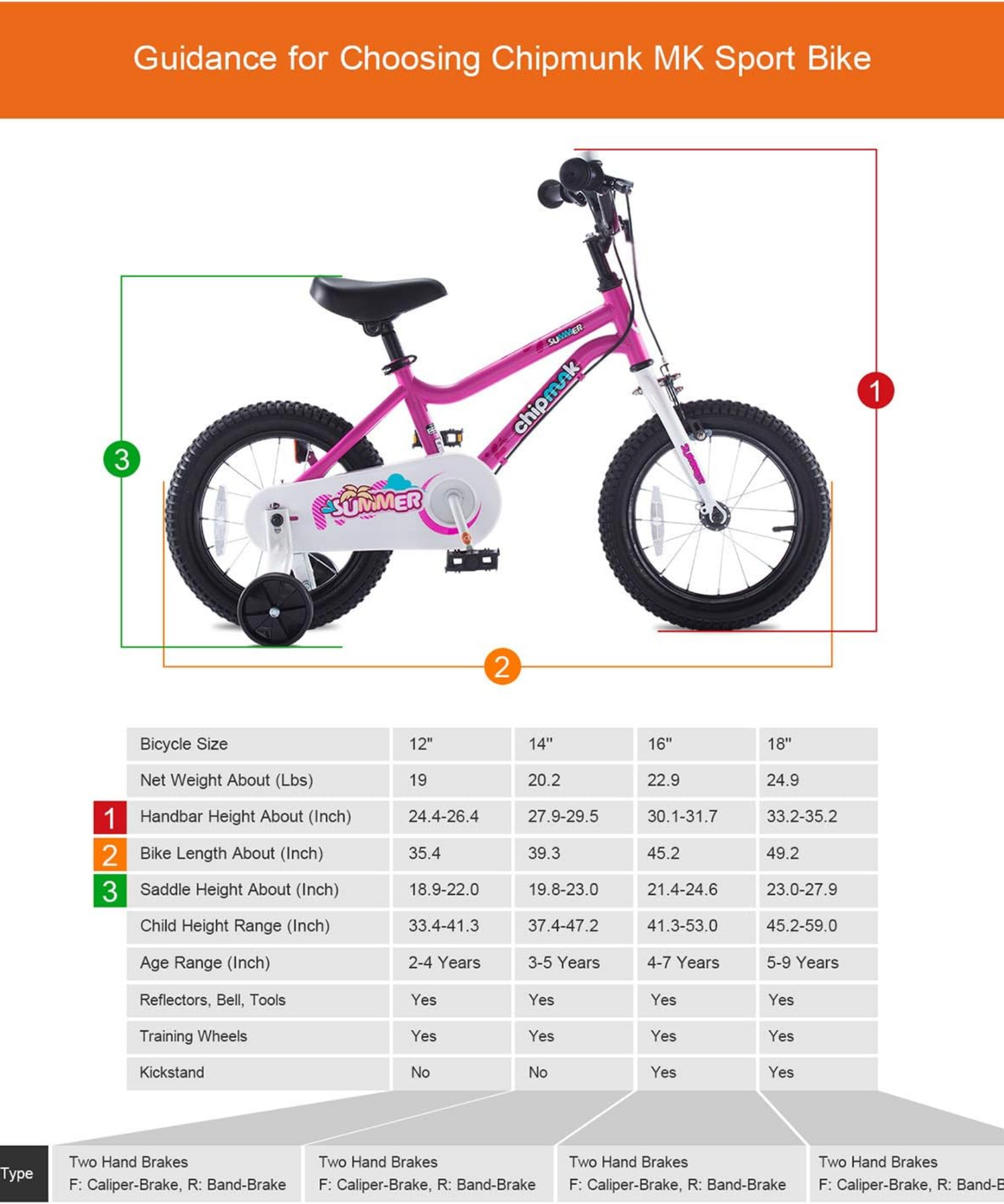 Chipmunk MK 12 Inch Bicycle with Lightweight Steel Frame, Adjustable Seat and Handle, Front + Rear Brakes, 95% Pre-Assembled Kid's Bikes with Training Wheels for Children 2-5 Years Old, Pink
