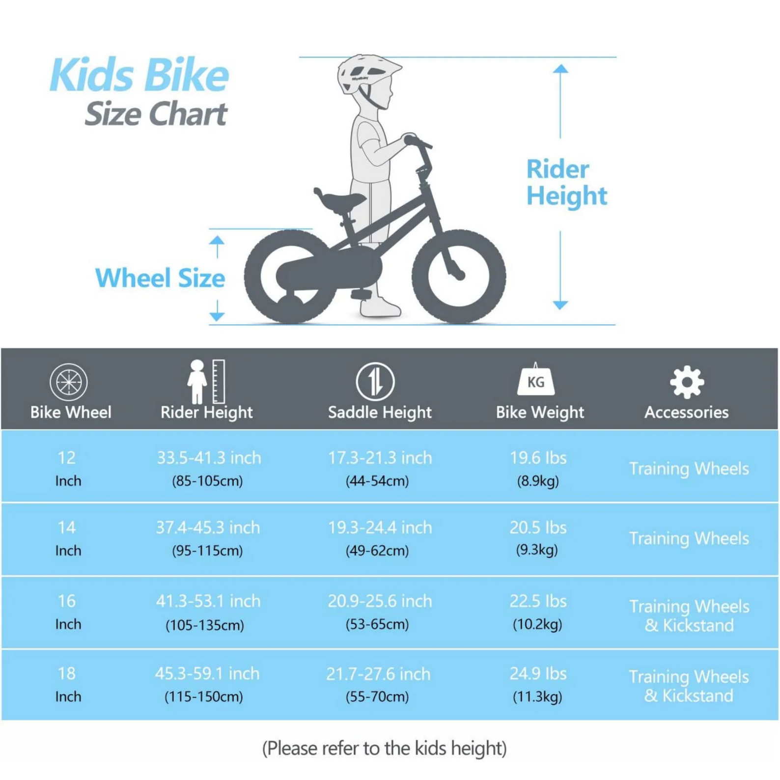 Chipmunk MK 16 Inch Bicycle with Lightweight Steel Frame, Adjustable Seat and Handle, Front + Rear Brakes, 95% Pre-Assembled Kid's Bikes with Training Wheels for Children 4-7 Years Old, Red