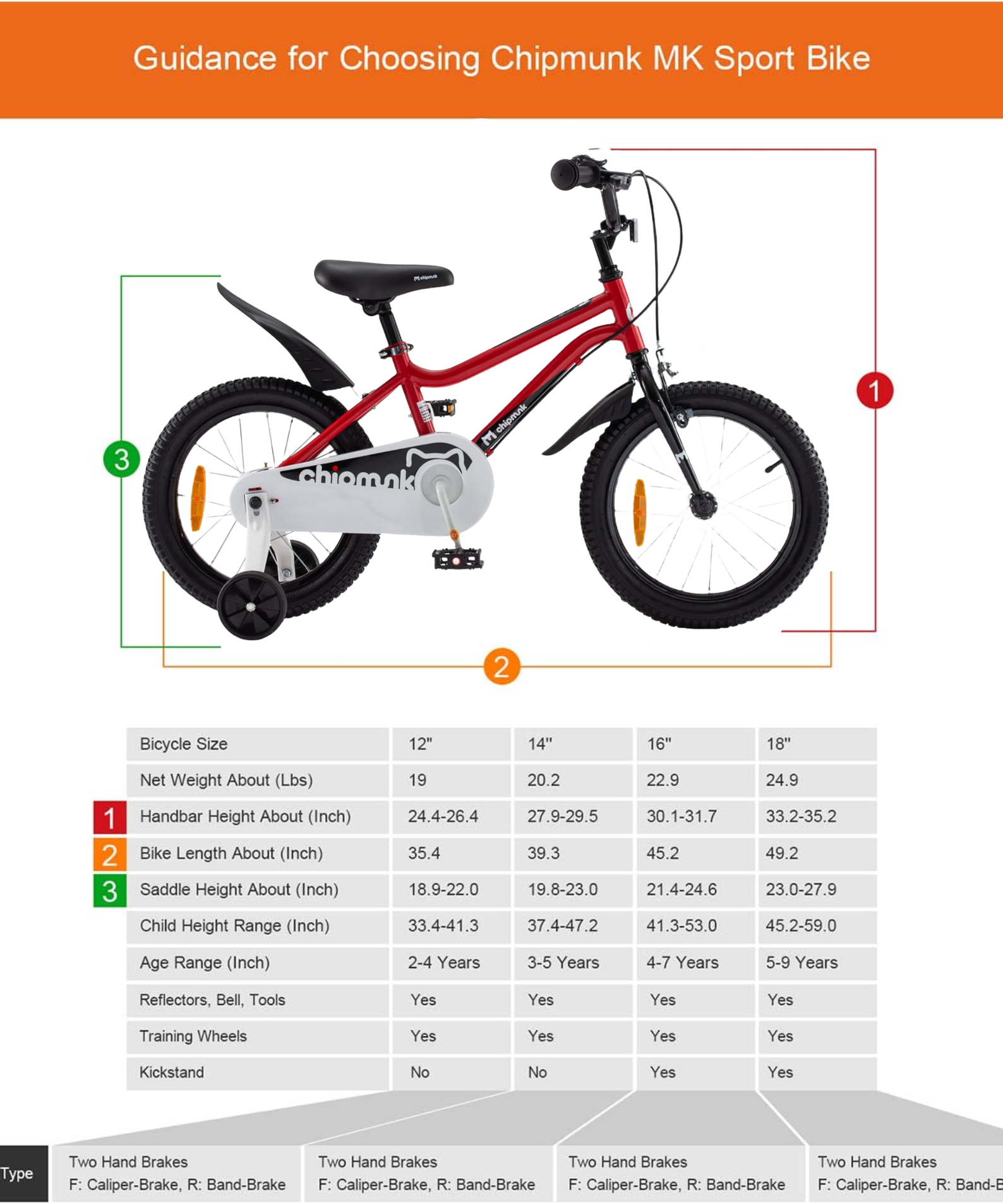 Chipmunk MK 18 Inch Bicycle with Lightweight Steel Frame, Adjustable Seat and Handle, Front + Rear Brakes, 95% Pre-Assembled Kid's Bikes with Training Wheels for Children 6-9 Years Old, Red