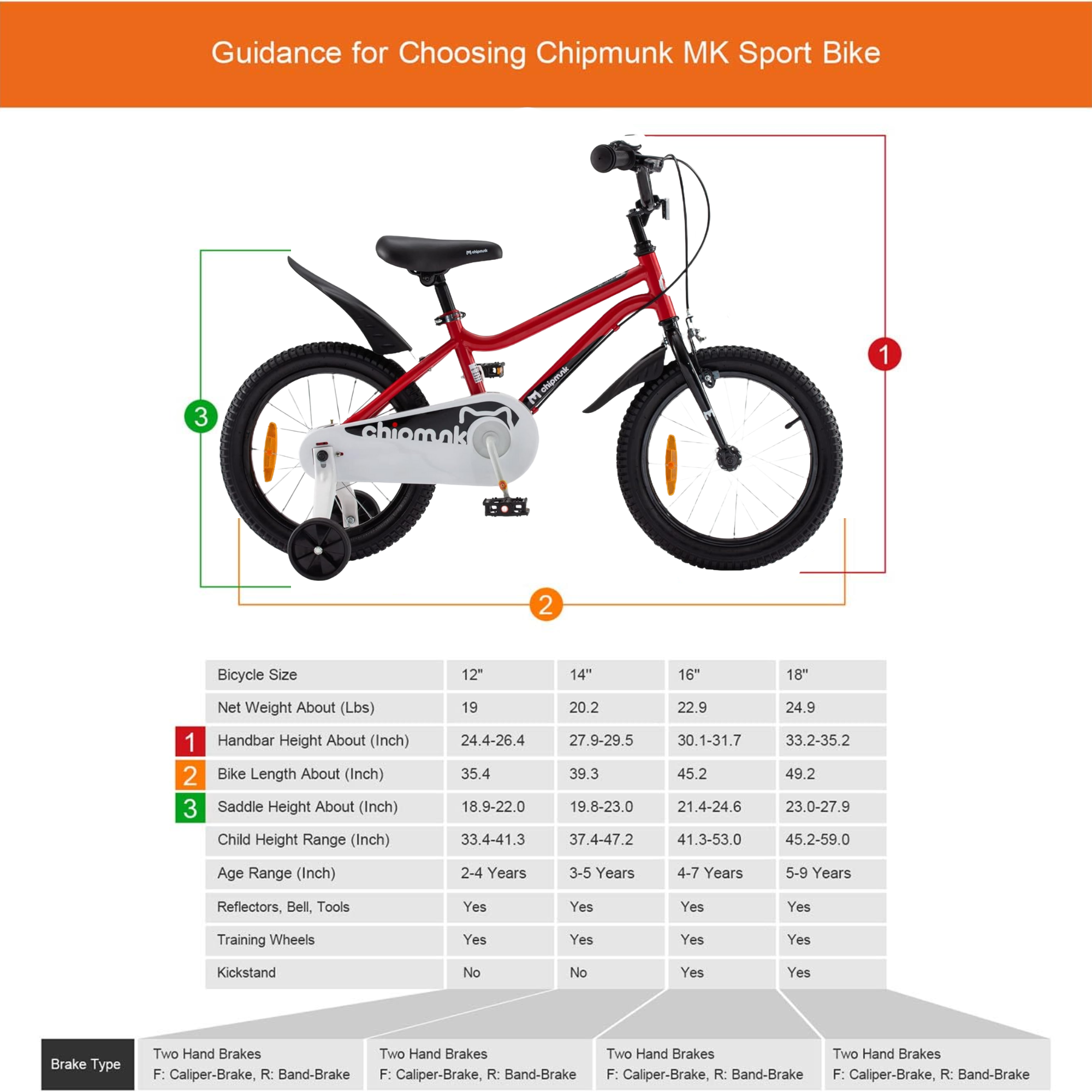 Chipmunk MK 12 Inch Bicycle with Lightweight Steel Frame, Adjustable Seat and Handle, Front + Rear Brakes, 95% Pre-Assembled Kid's Bikes with Training Wheels for Children 2-5 Years Old, Red