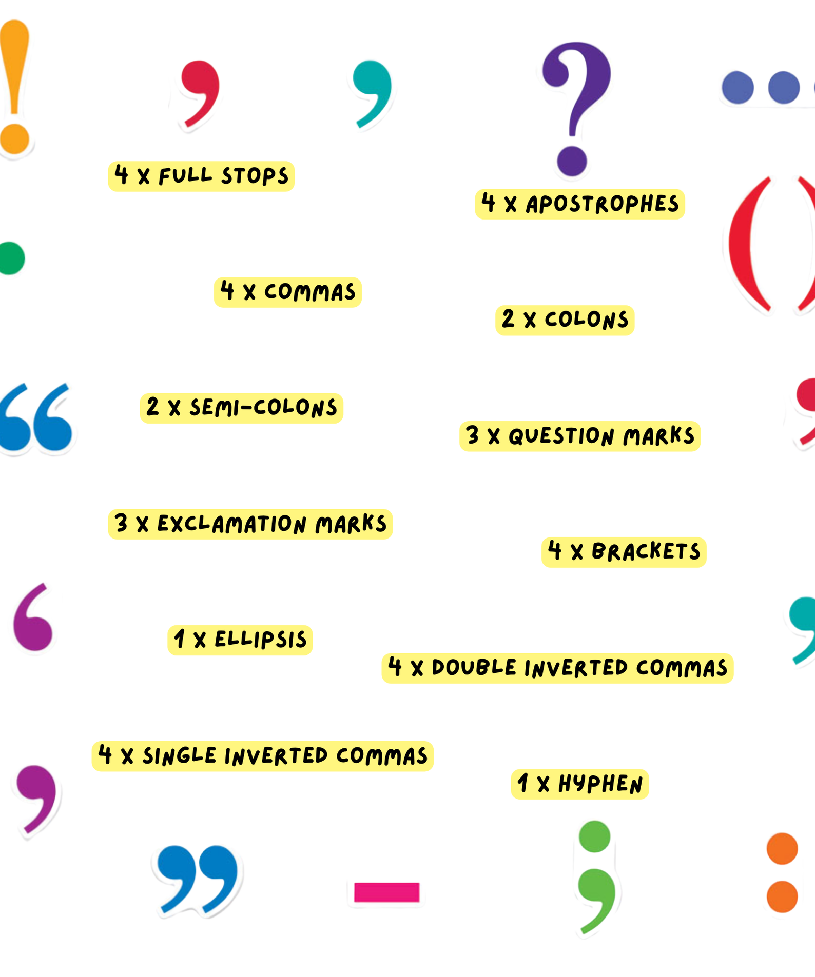 Learning Resources Magnetic Punctuation Demonstration Set, 40 Jumbo Magnetic Punctuation Marks for Whiteboard Use, Ideal for Classroom SPaG Practice, Ages 5 to 9