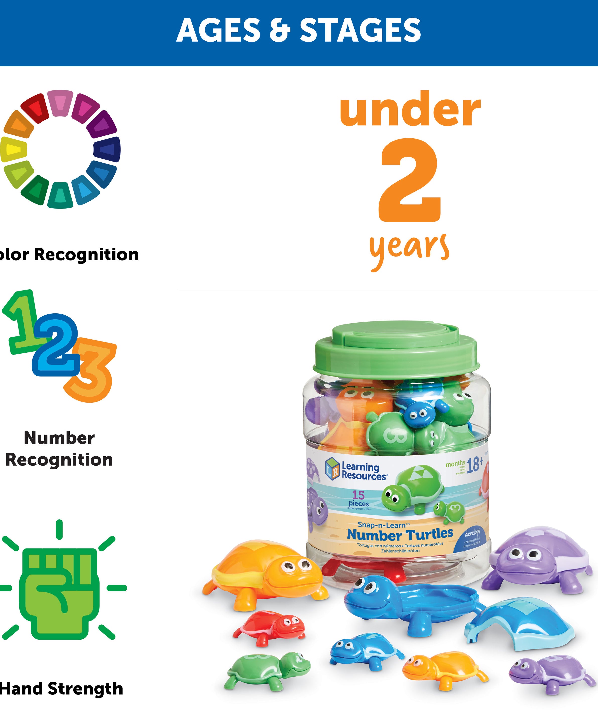 Learning Resources Snap-n-Learn Number Turtles, Early Maths Learning Toy for Number, Shape Recognition, and Fine Motor Skills, Ages 2+