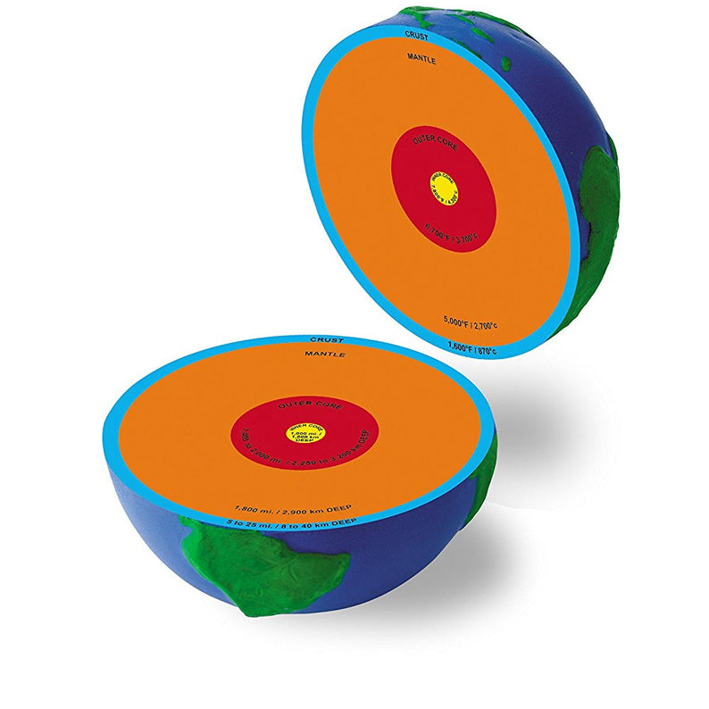 Learning Resources Cross-Section Earth Model, 13cm Soft Foam Globe with Labeled Layers, Temperatures & Depths, Includes Activity Guide, Educational Science Toy for Kids