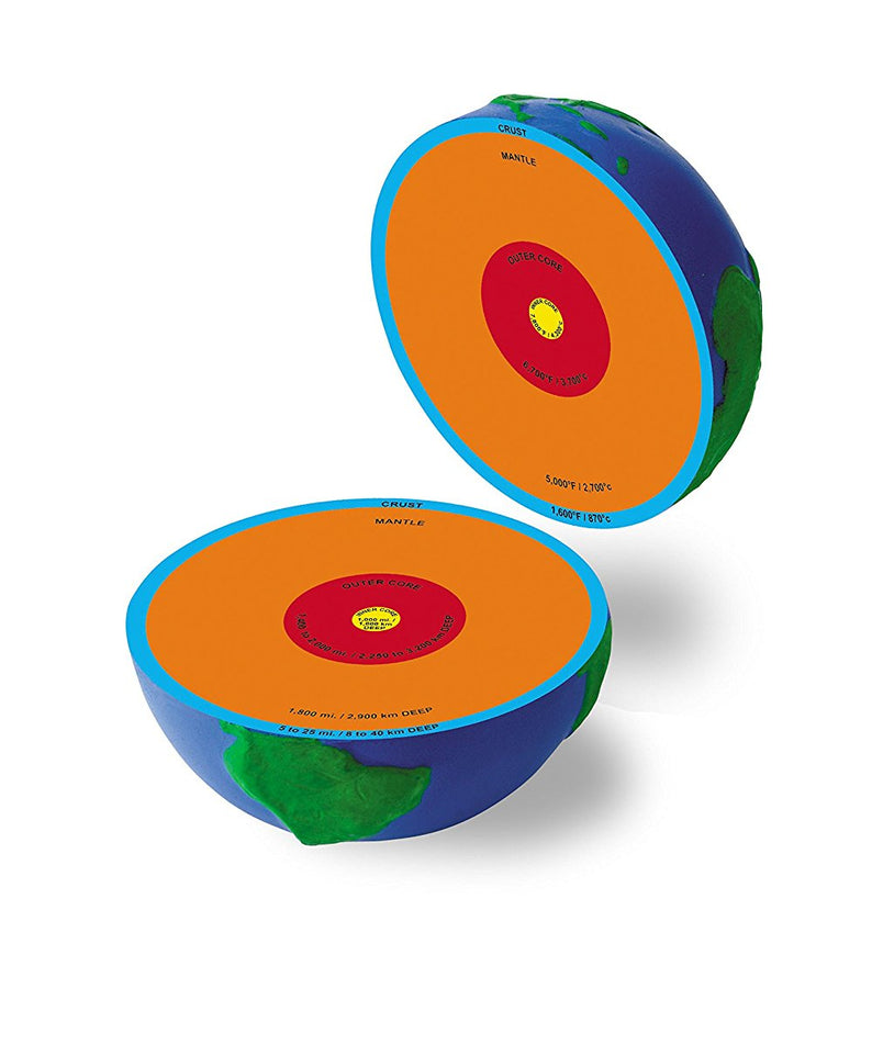 Learning Resources Cross-Section Earth Model, 13cm Soft Foam Globe with Labeled Layers, Temperatures & Depths, Includes Activity Guide, Educational Science Toy for Kids