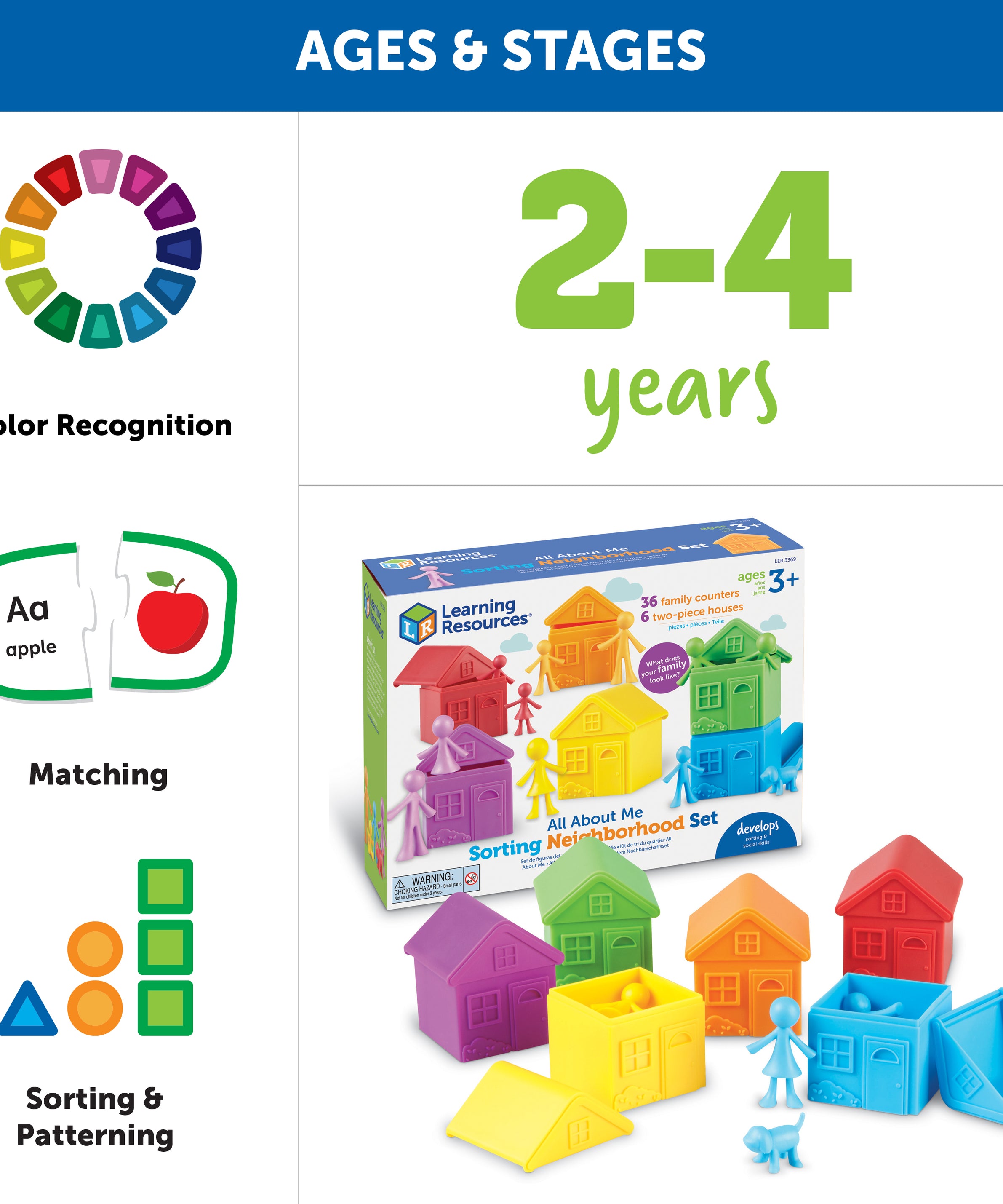 Learning Resources All About Me Sorting Neighbourhood Set, 36 Colourful Sorting Counters, Educational Toy for Colour, Matching, Sorting, and Social-Emotional Learning, Ages 3+