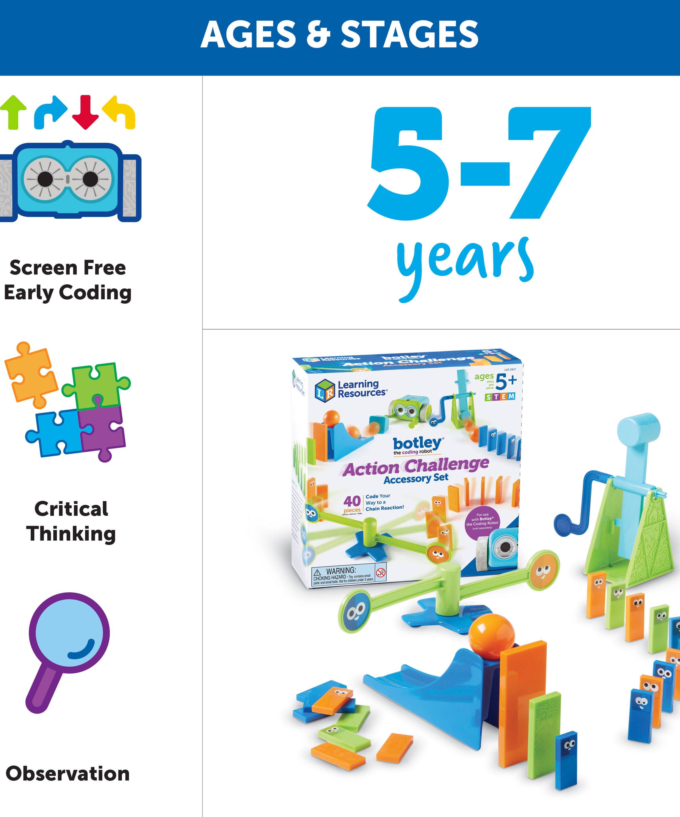 Learning Resources Botley the Coding Robot Action Challenge Accessory Set, 38-Piece STEM Set for Coding Fun (Botley Robot Sold Separately)