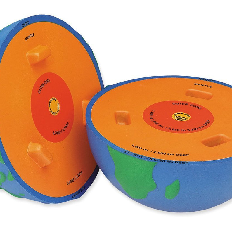 Learning Resources Cross-Section Earth Model, 13cm Soft Foam Globe with Labeled Layers, Temperatures & Depths, Includes Activity Guide, Educational Science Toy for Kids