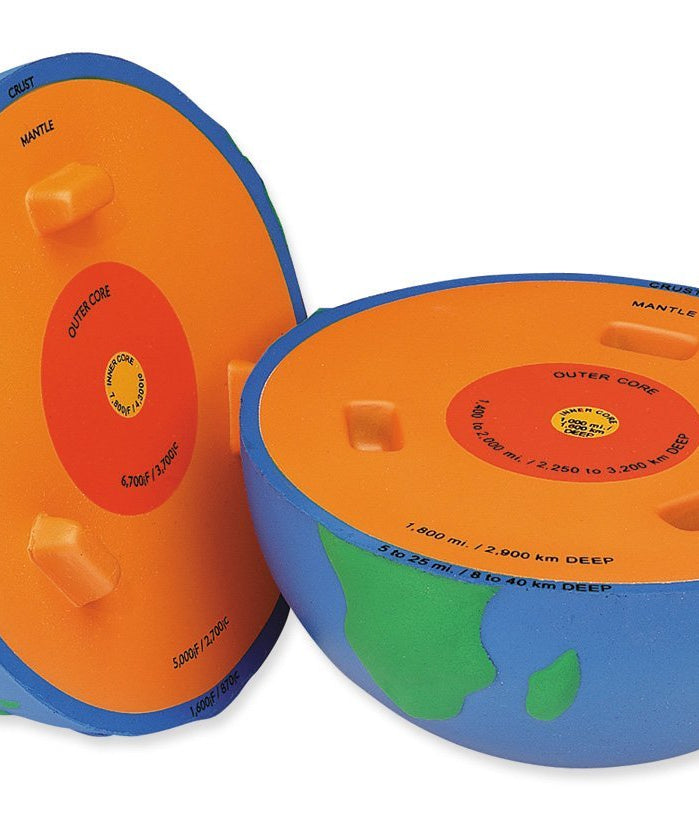 Learning Resources Cross-Section Earth Model, 13cm Soft Foam Globe with Labeled Layers, Temperatures & Depths, Includes Activity Guide, Educational Science Toy for Kids