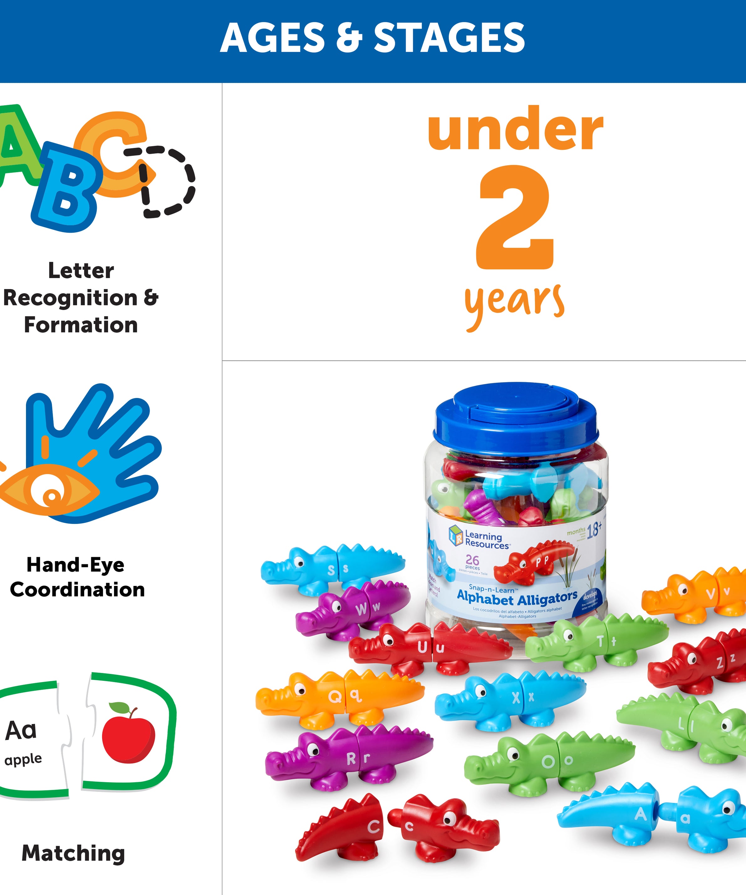 Learning Resources Snap-n-Learn Alphabet Gators, Uppercase and Lowercase Matching Toy, Fine Motor Skills and Letter Recognition, Ages 2+