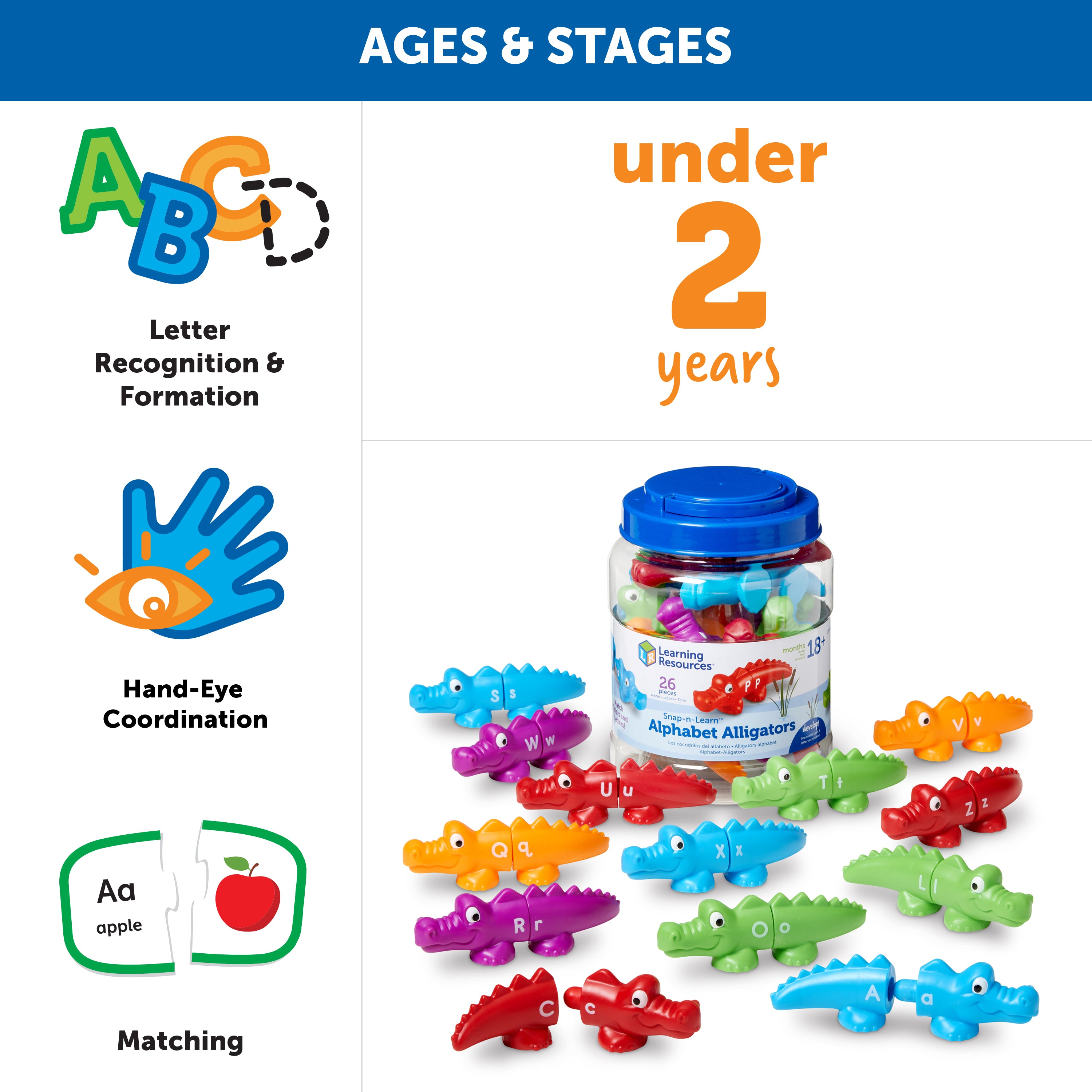 Learning Resources Snap-n-Learn Alphabet Gators, Uppercase and Lowercase Matching Toy, Fine Motor Skills and Letter Recognition, Ages 2+
