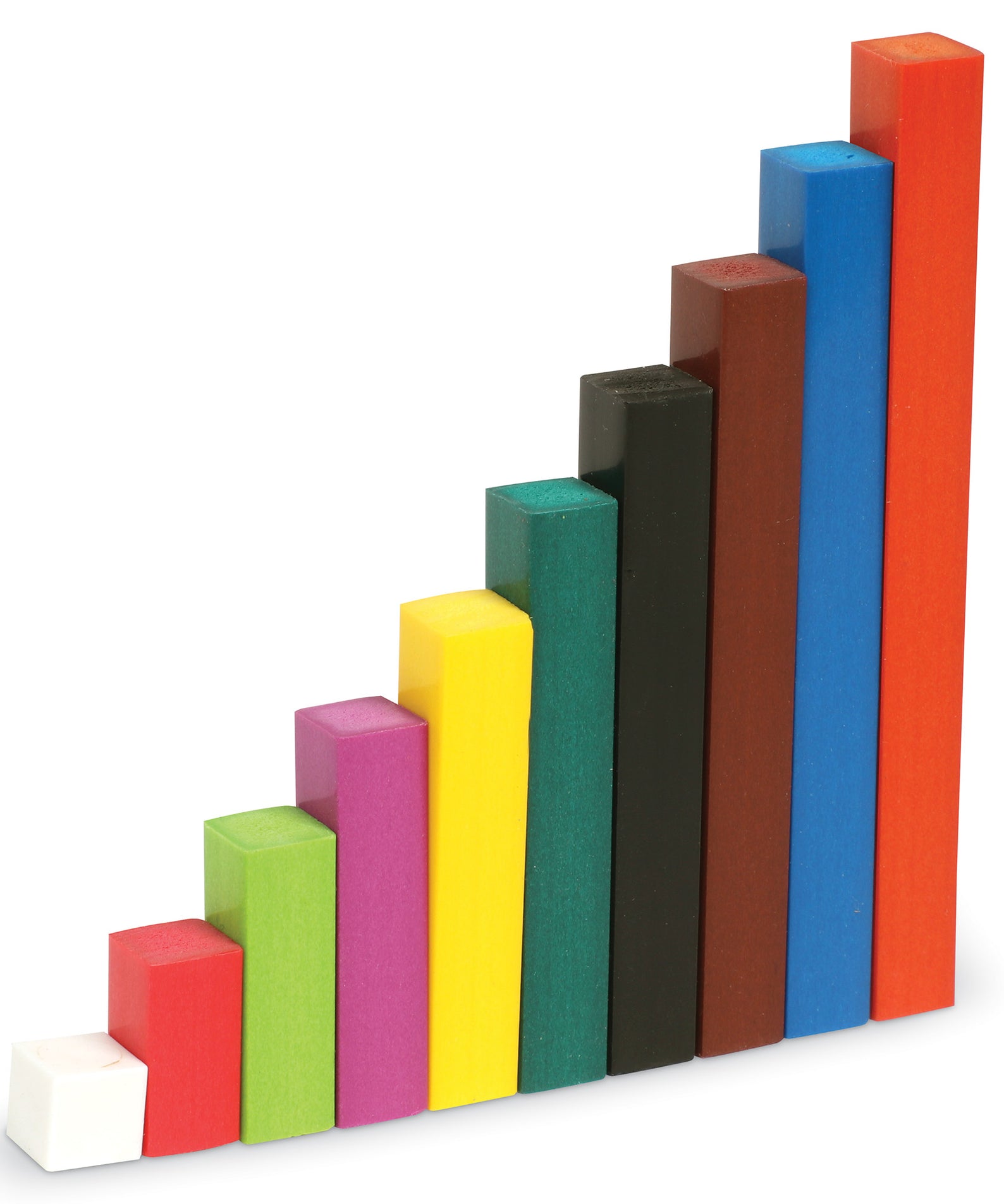 Learning Resources Cuisenaire Rods Multipak, Wooden Maths Rods Set, 444 Pieces, Ideal for Fractions, Measurement & Algebra, Classroom Maths Manipulatives with Storage Tray & Teachers Guide, Ages 4+