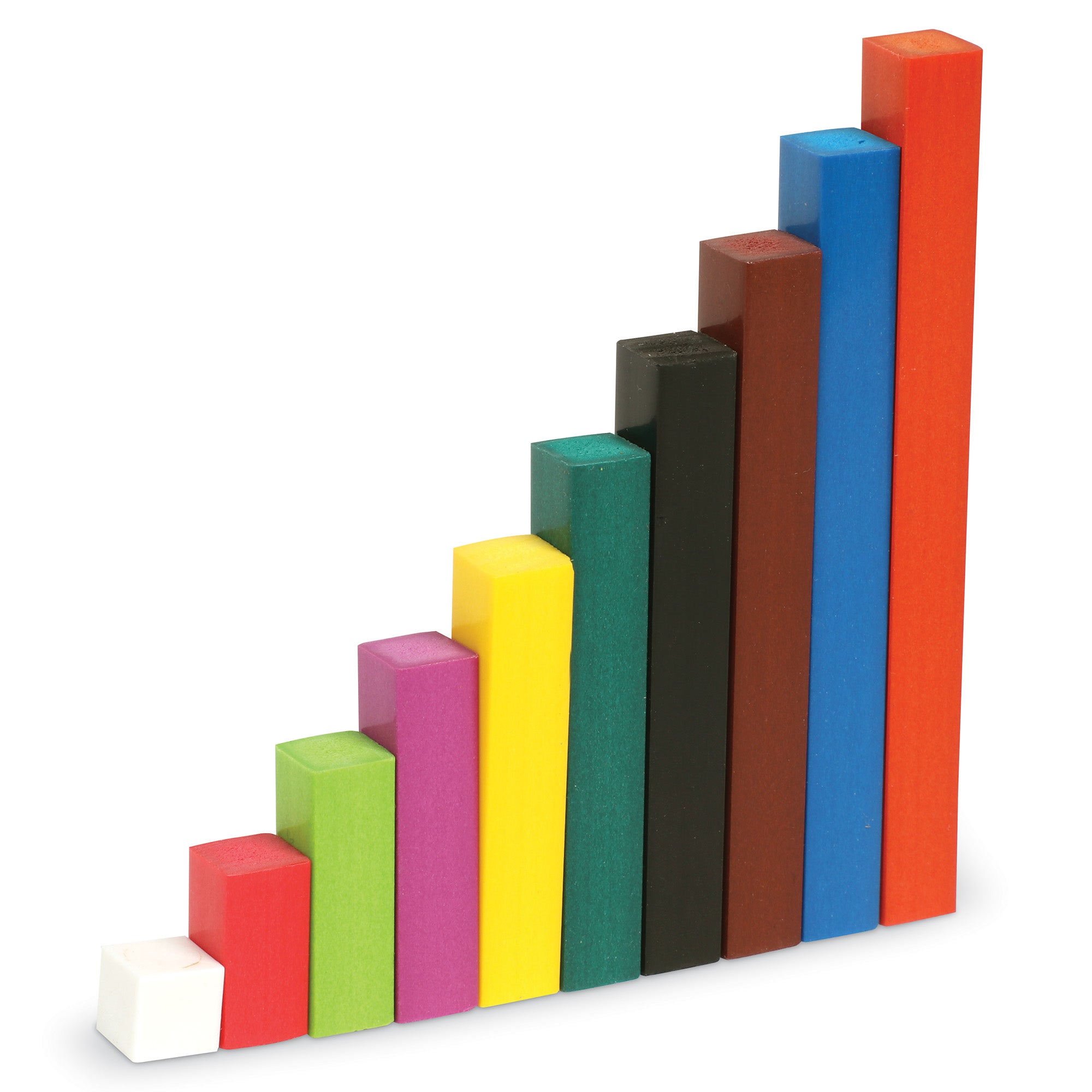 Learning Resources Cuisenaire Rods Multipak, Wooden Maths Rods Set, 444 Pieces, Ideal for Fractions, Measurement & Algebra, Classroom Maths Manipulatives with Storage Tray & Teachers Guide, Ages 4+