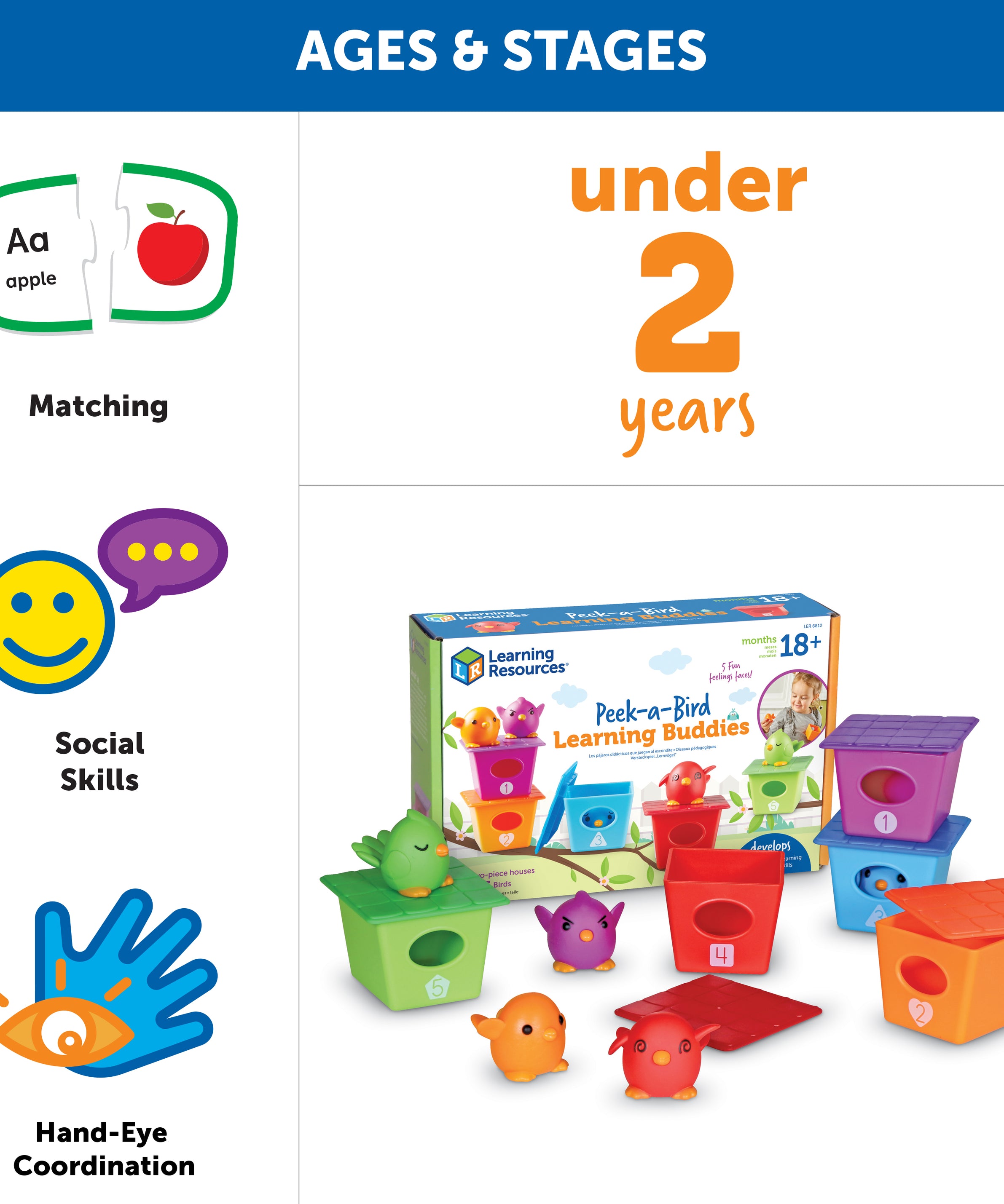 Learning Resources Peek-a-Bird Learning Buddies, Educational Toddler Toy with 5 Bird Finger Puppets and Numbered Bird Houses, Teaches Colors, Counting, Emotions, and Fine Motor Skills, Ages 18 Months and Up