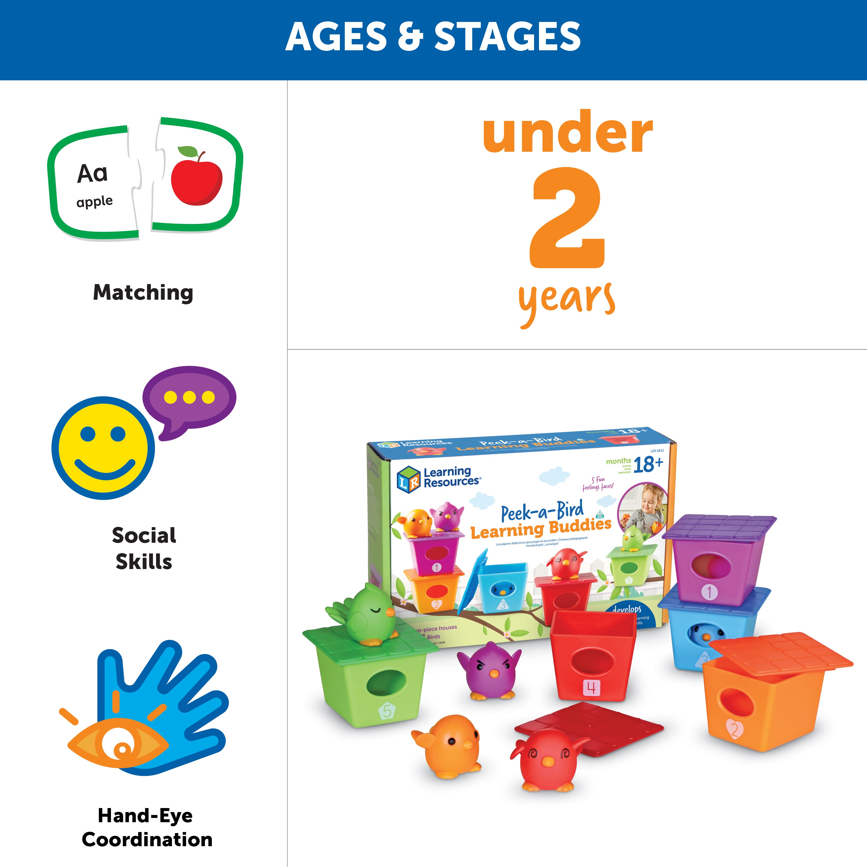 Learning Resources Peek-a-Bird Learning Buddies, Educational Toddler Toy with 5 Bird Finger Puppets and Numbered Bird Houses, Teaches Colors, Counting, Emotions, and Fine Motor Skills, Ages 18 Months and Up