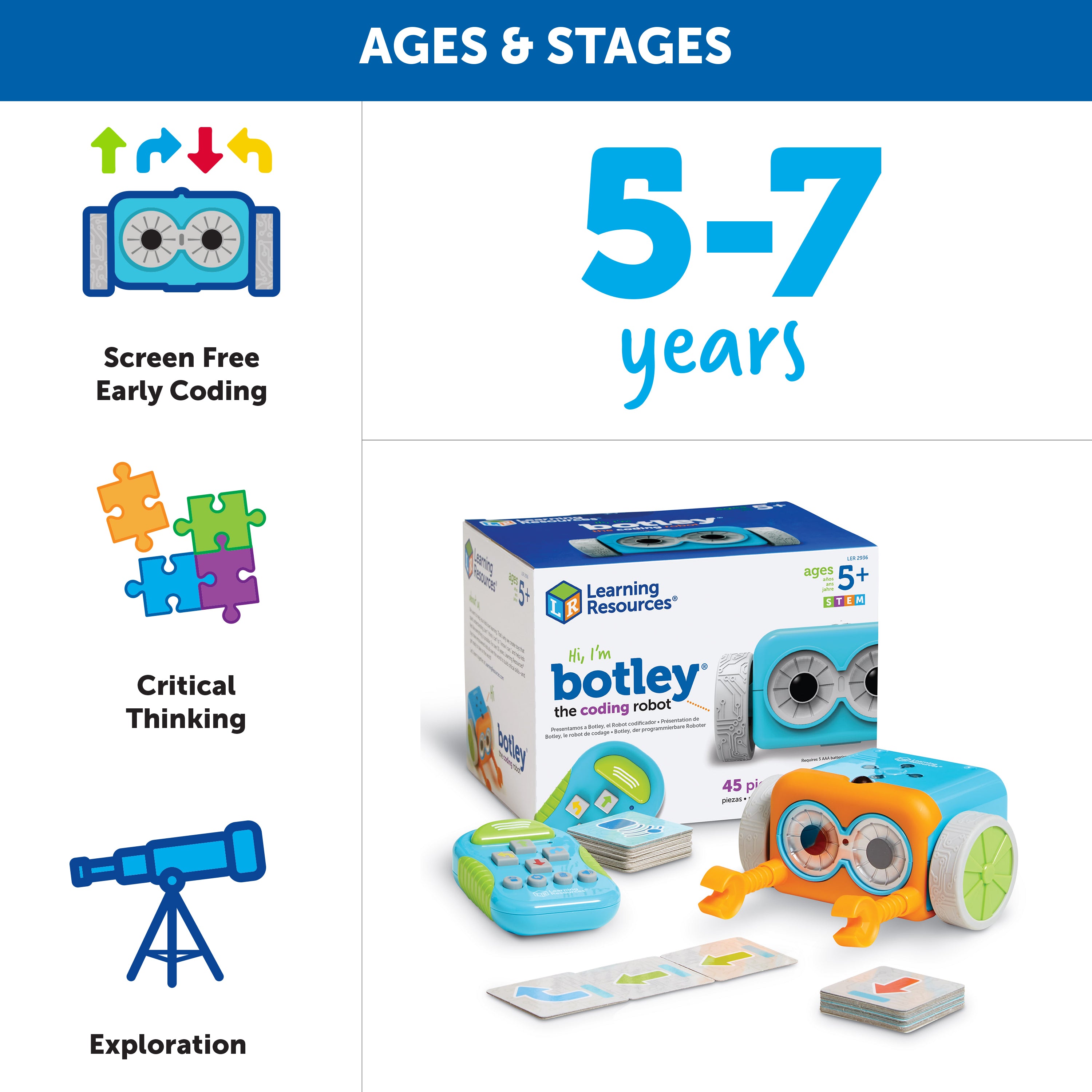 Learning Resources Botley the Coding Robot, Early Coding and STEM Learning Robot for Kids Aged 5+