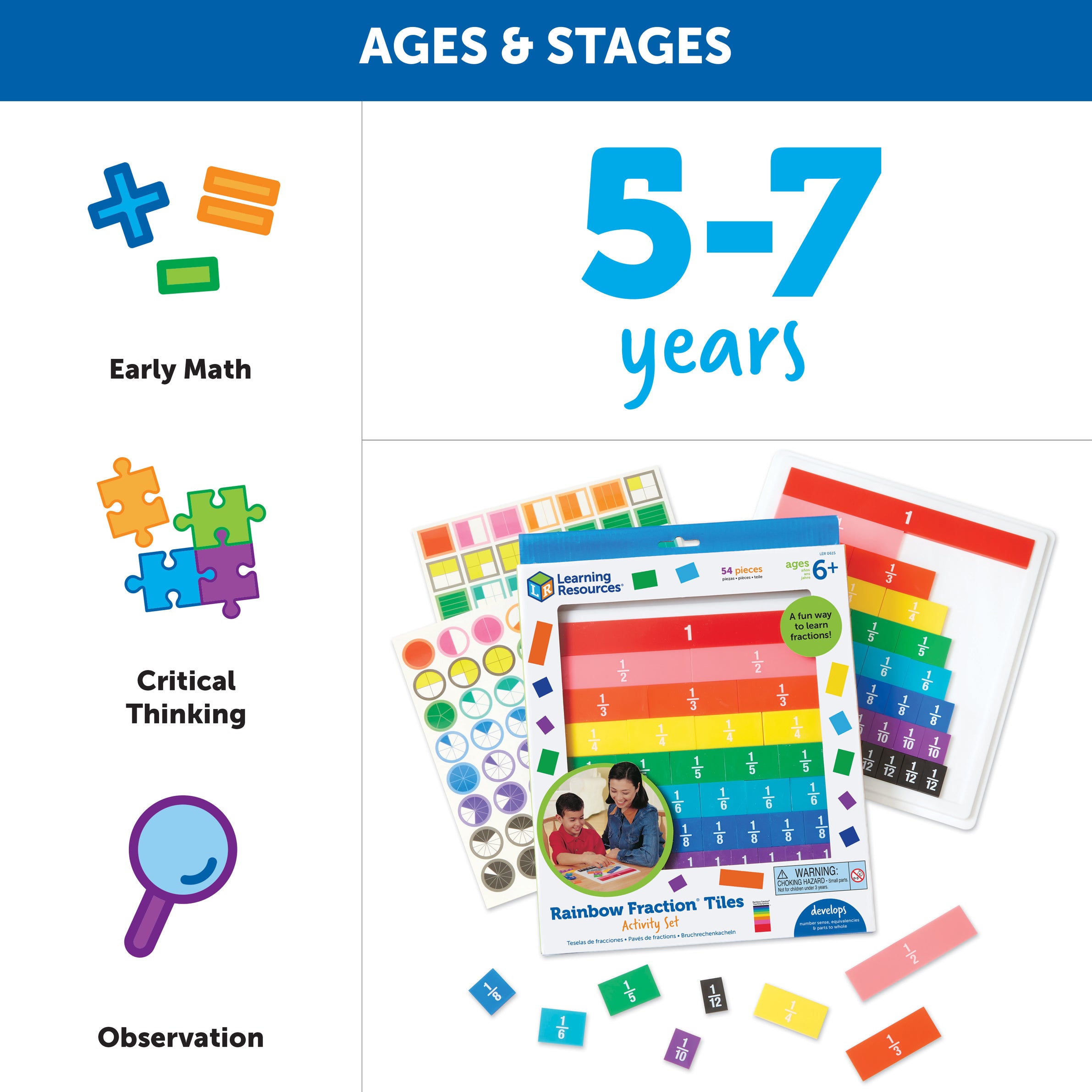 Learning Resources Rainbow Fraction Tiles with Tray, 51-Piece Colour-Coded Set, Visual and Hands-On Learning Tool for Fractions, Includes Activity Guide and Storage Tray
