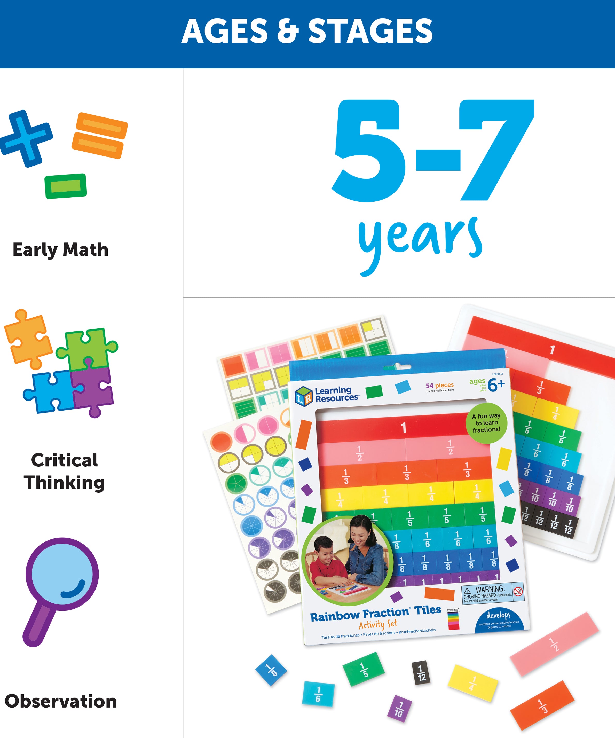 Learning Resources Rainbow Fraction Tiles with Tray, 51-Piece Colour-Coded Set, Visual and Hands-On Learning Tool for Fractions, Includes Activity Guide and Storage Tray